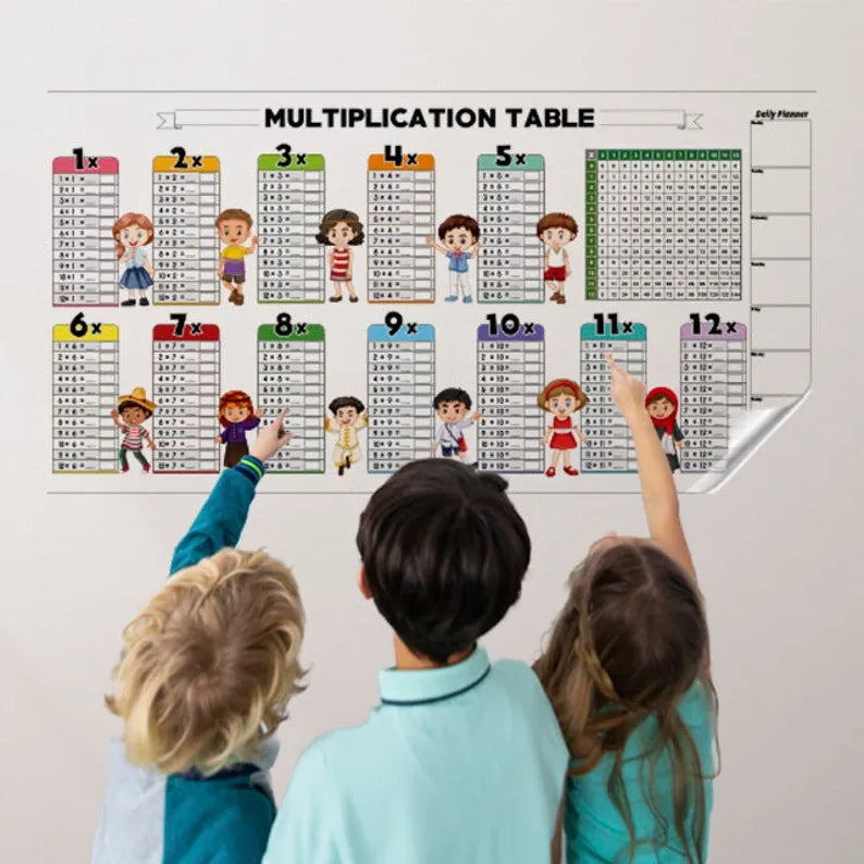 MultiplyFun – Interactive Dry Erase Math Chart