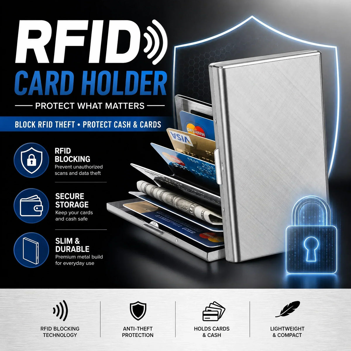VaultCard – Compact RFID Blocking Card Holder