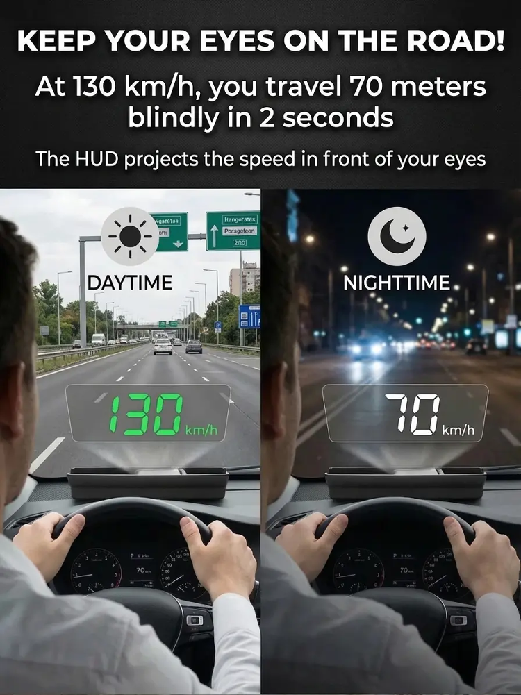 DriveSight – Smart GPS Head-Up Display Speedometer