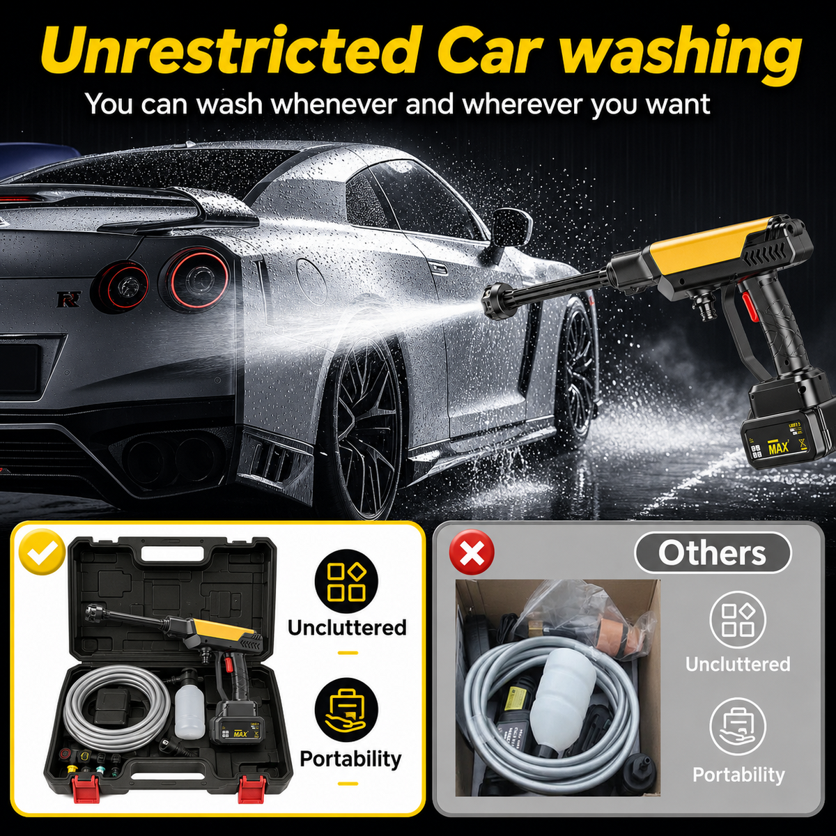 PowerVanta – Cordless 1000 PSI Pressure Washer