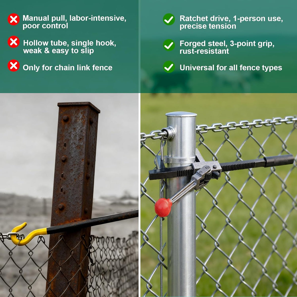 TightMaster – Heavy-Duty Fence Tightening Tool