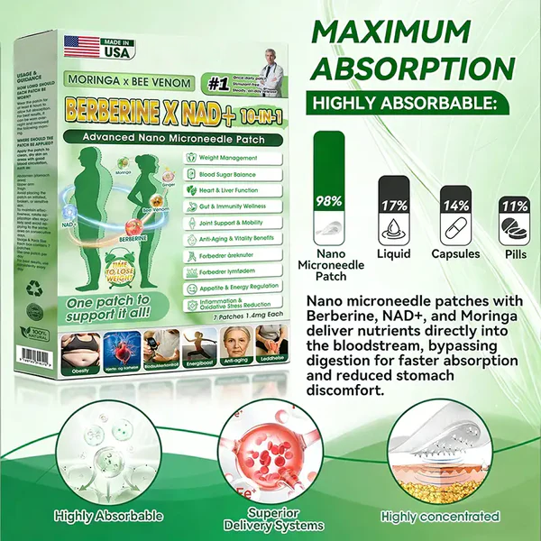 BotaniZen – Daily Botanical Wellness Patch