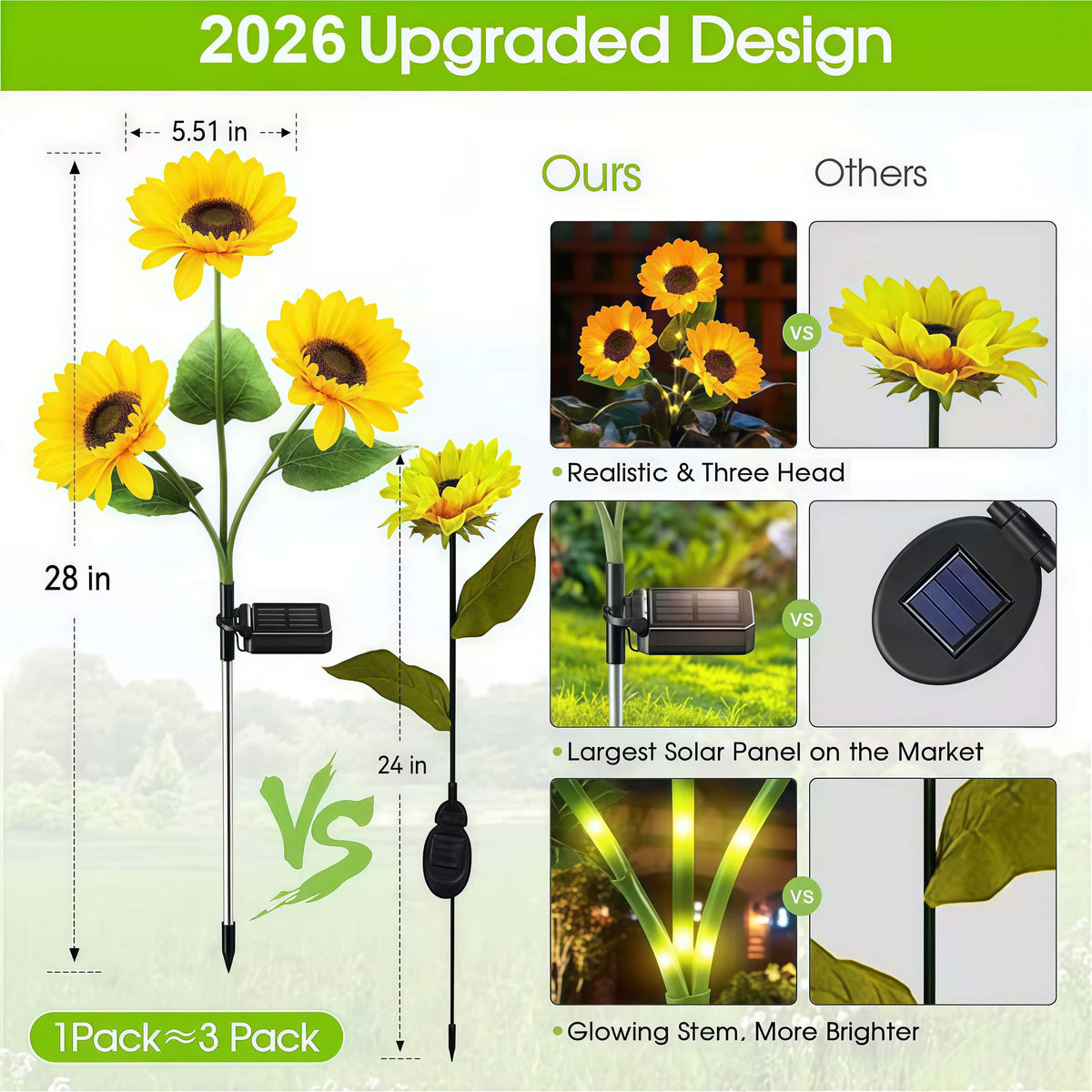 SunGarden – Solar-Powered Sunflower Lights