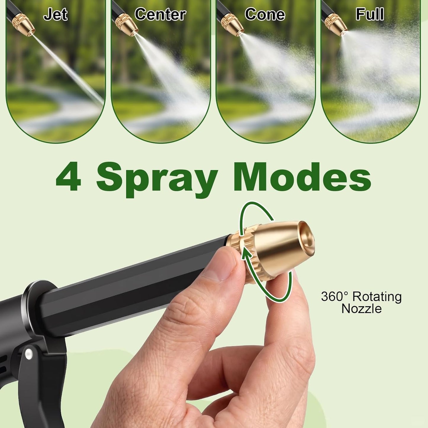 PowerStream – Rotating Water Sprayer