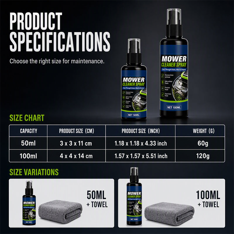 MowerMax – Heavy-Duty Lawn Mower Cleaner & Degreaser