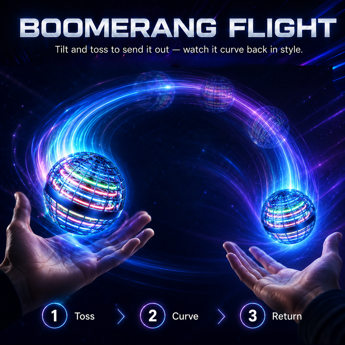 SkyOrbit – Hand-Controlled Flying Ball
