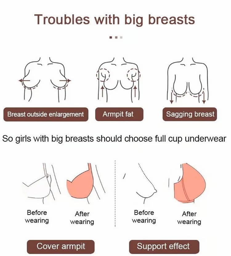 SoftCurve – Pressure-Free Shaping Support Bra