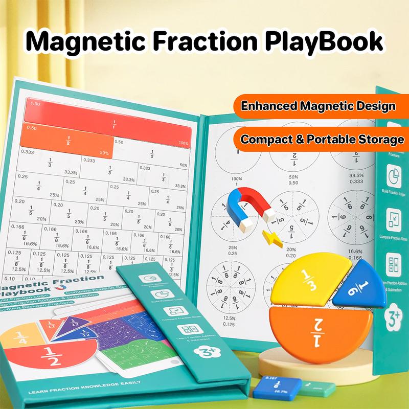 FractiCore – Magnetic Fraction Demonstration Book