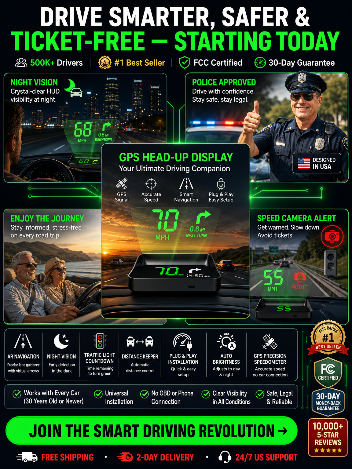 DriveSight – Smart GPS Head-Up Display Speedometer