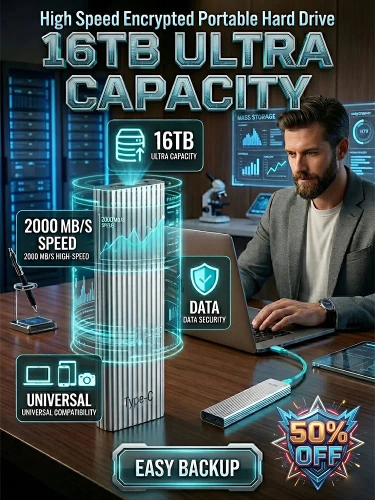DataNest – 16TB Mini External Storage Drive
