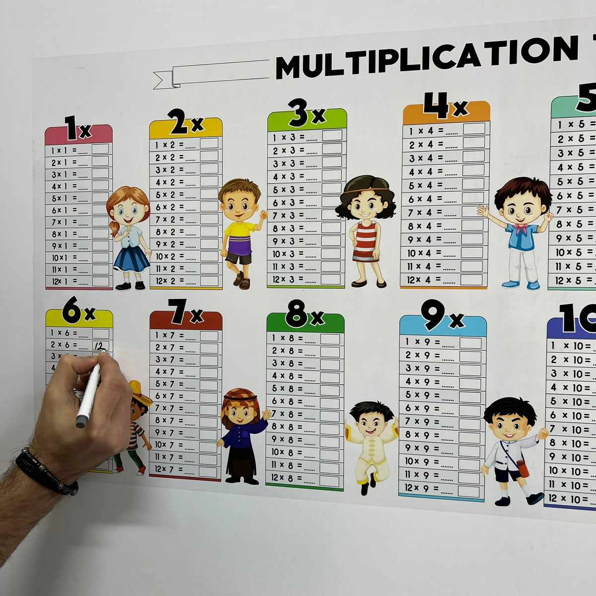 MultiplyFun – Interactive Dry Erase Math Chart