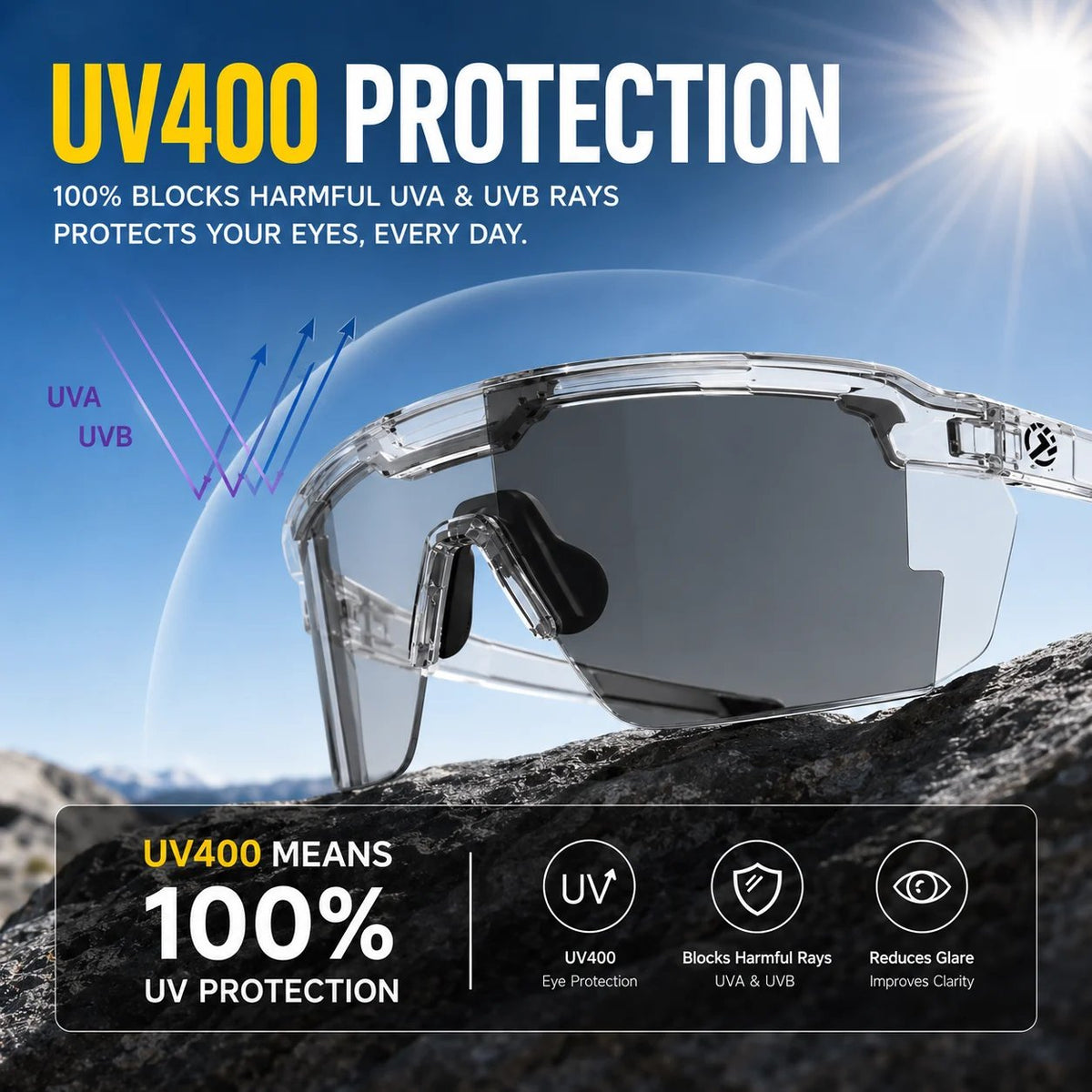 SkyShield – UV400 Adaptive Safety Glasses