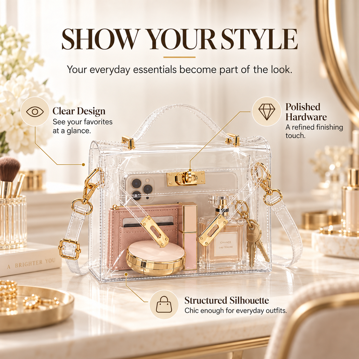 LuCentra – Clear 3-Way Carry Handbag