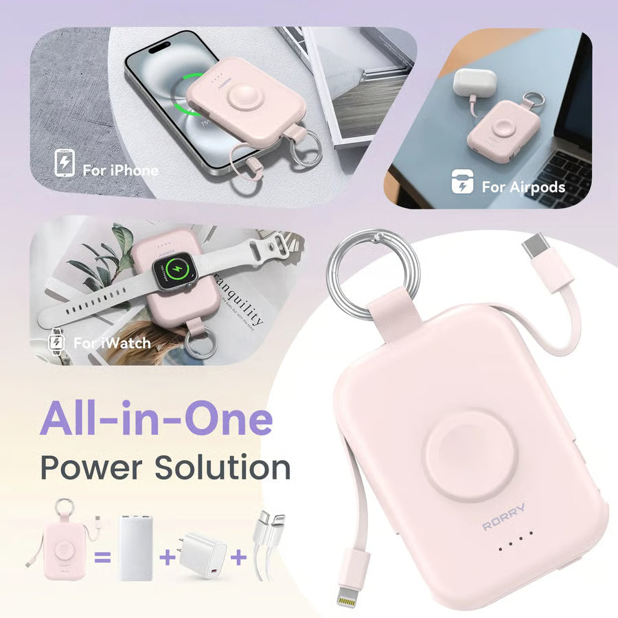 PowerCore – 5000mAh Portable Charger Power Bank