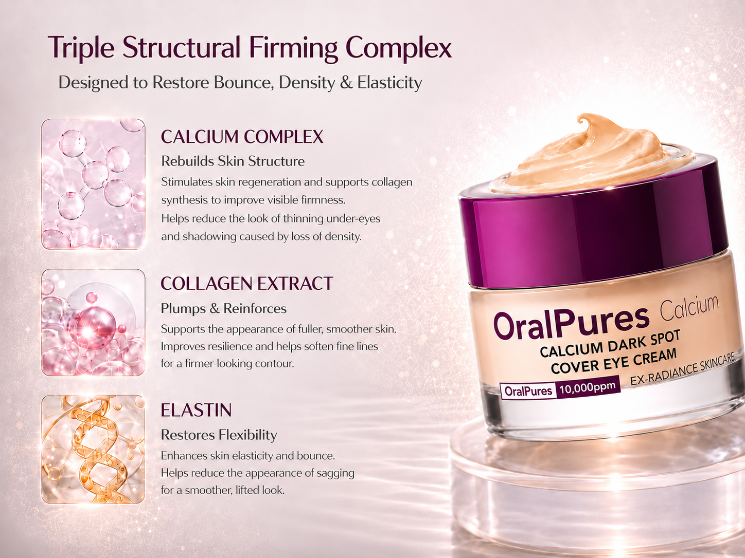 EyeRevive – Calcium Eye Restoration Cream