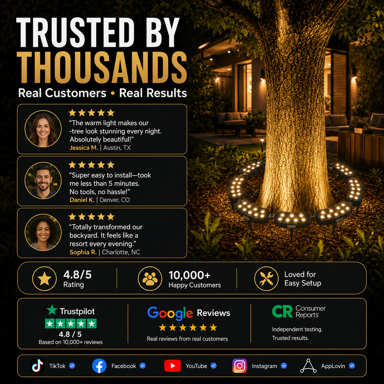GardenHalo – LED Tree & Column Landscape Light