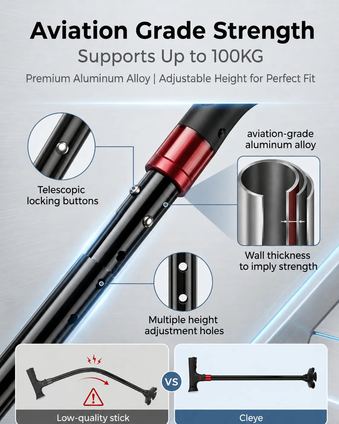 SafeStride – Smart Foldable Senior Walking Cane