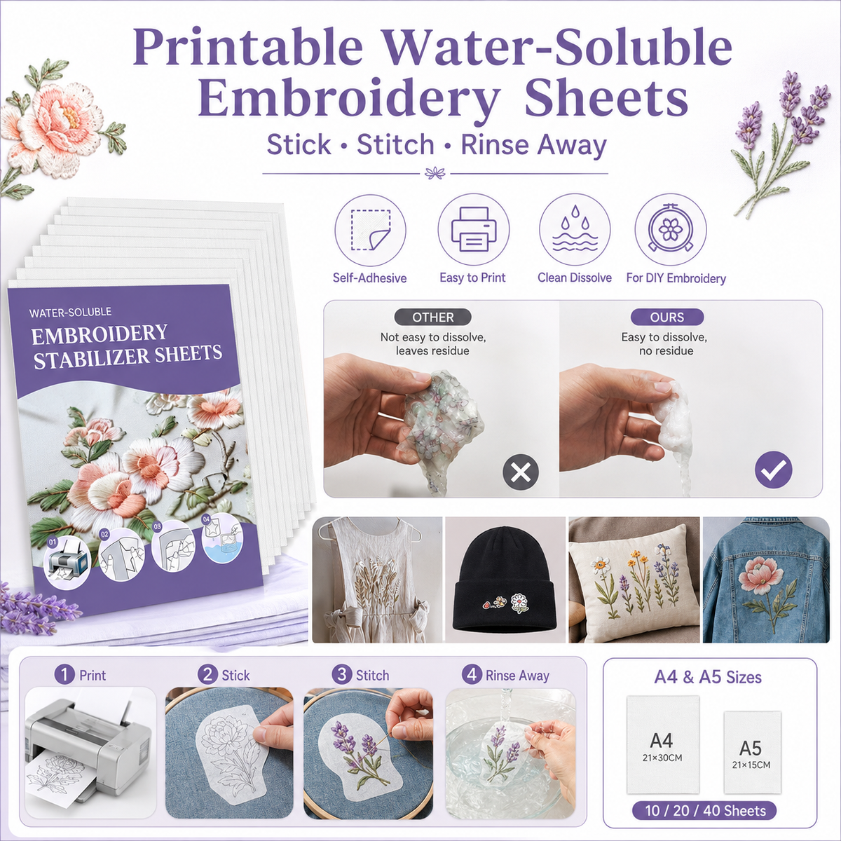 StitchEase – Printable Water-Soluble Embroidery Stabilizer