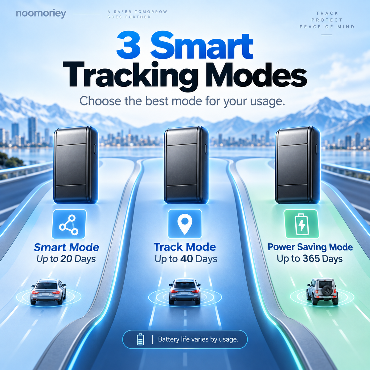 MagnaTrack – Magnetic GPS Locator for Vehicles