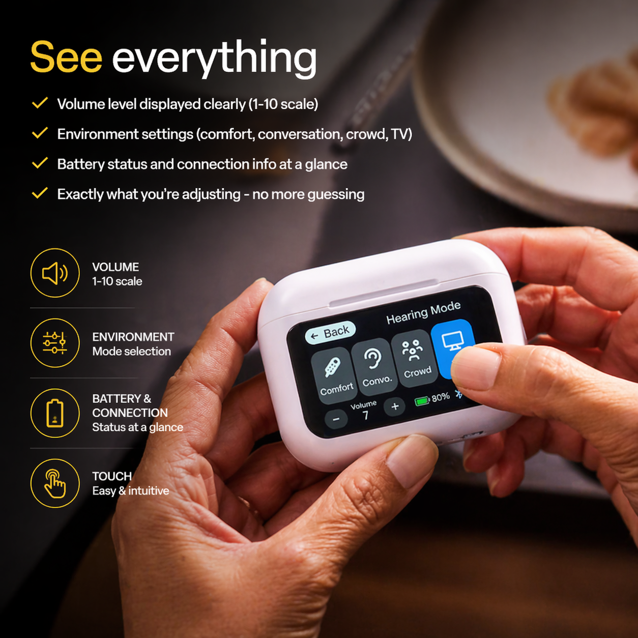 HearVibe – Personal Sound Amplifier
