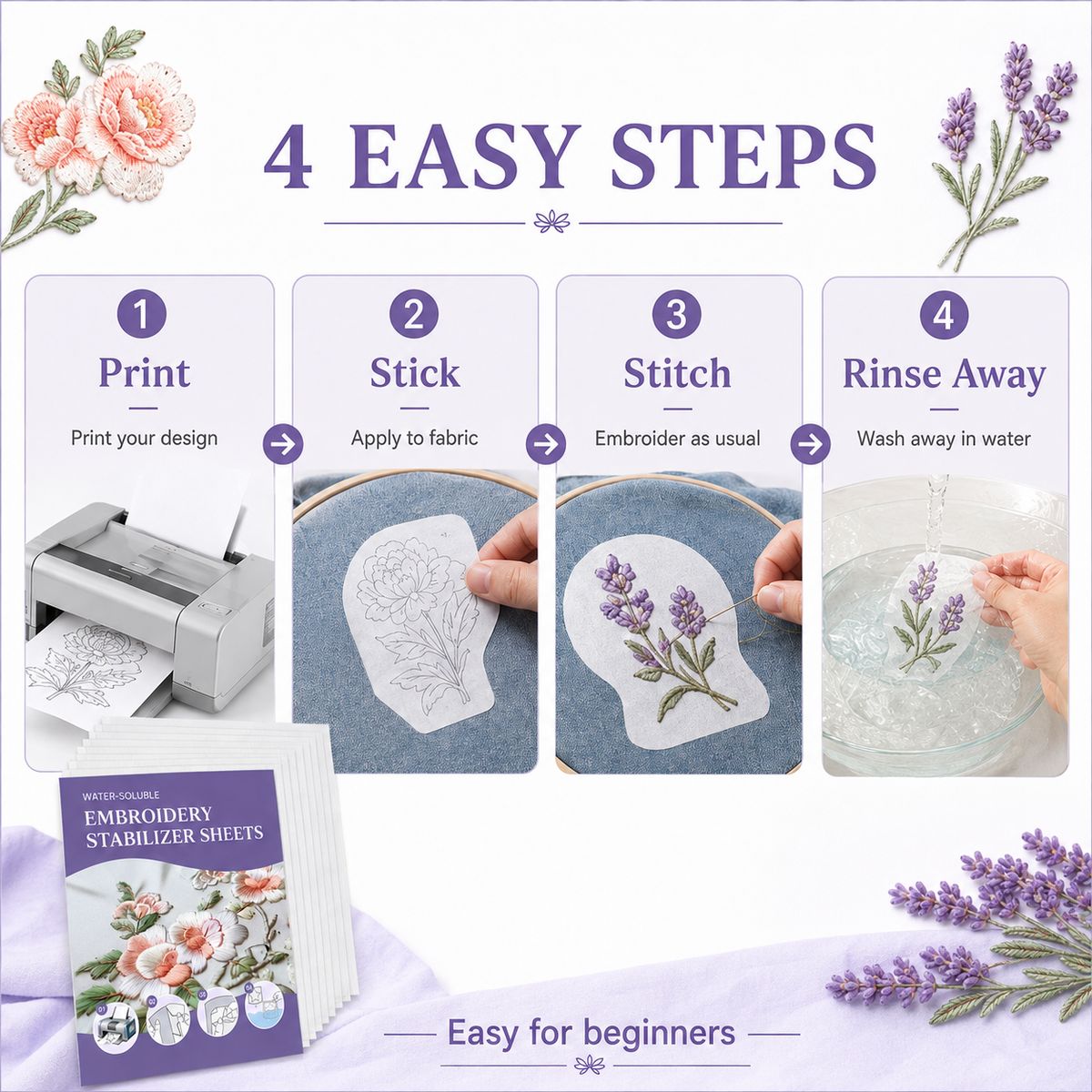 StitchEase – Printable Water-Soluble Embroidery Stabilizer