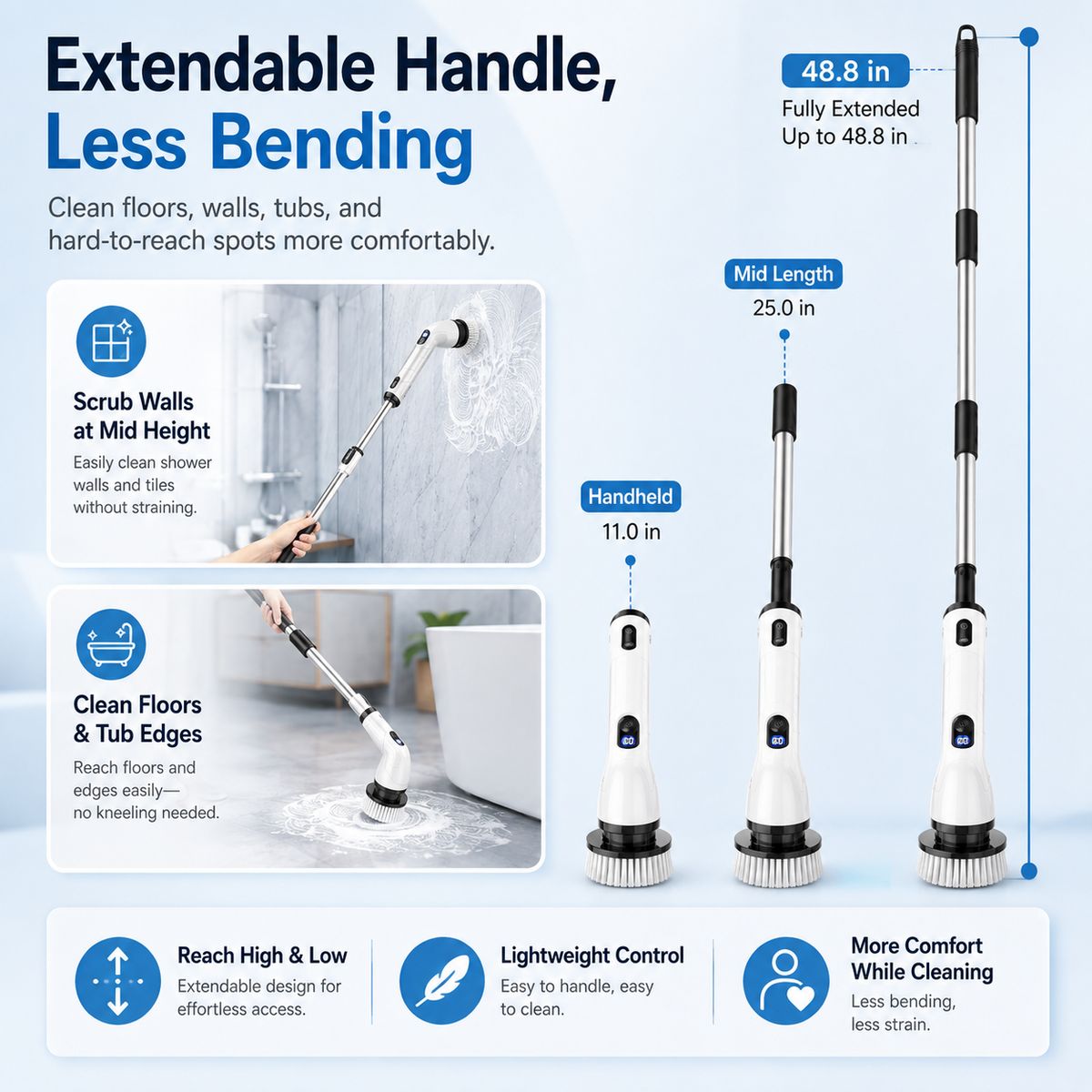 SpinVanta – 7-In-1 Electric Spin Scrubber