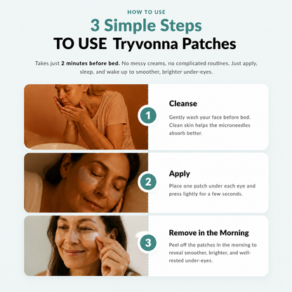 BrightLift – Overnight Eye Renewal Patches