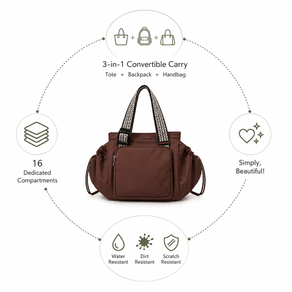 PackFlex – Convertible Laptop Tote & Backpack