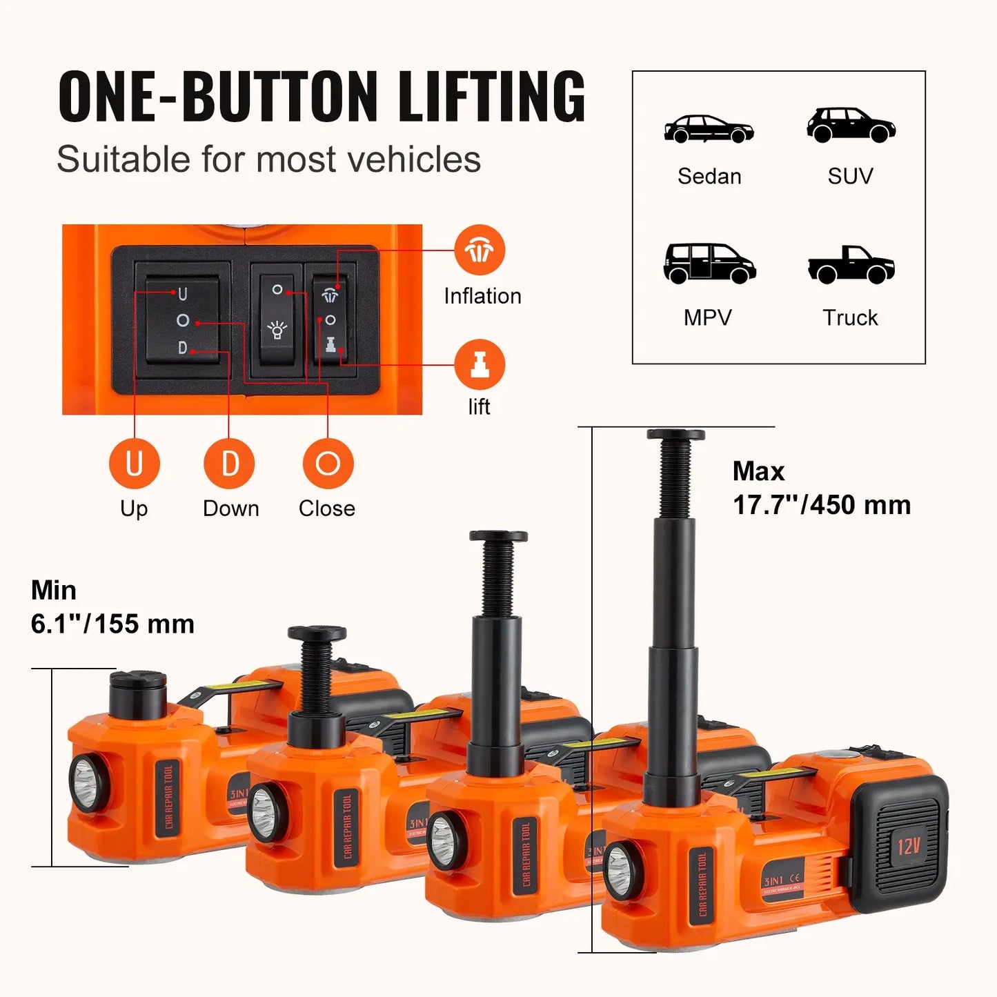 PowerLift – 5 Ton Electric Car Jack Kit