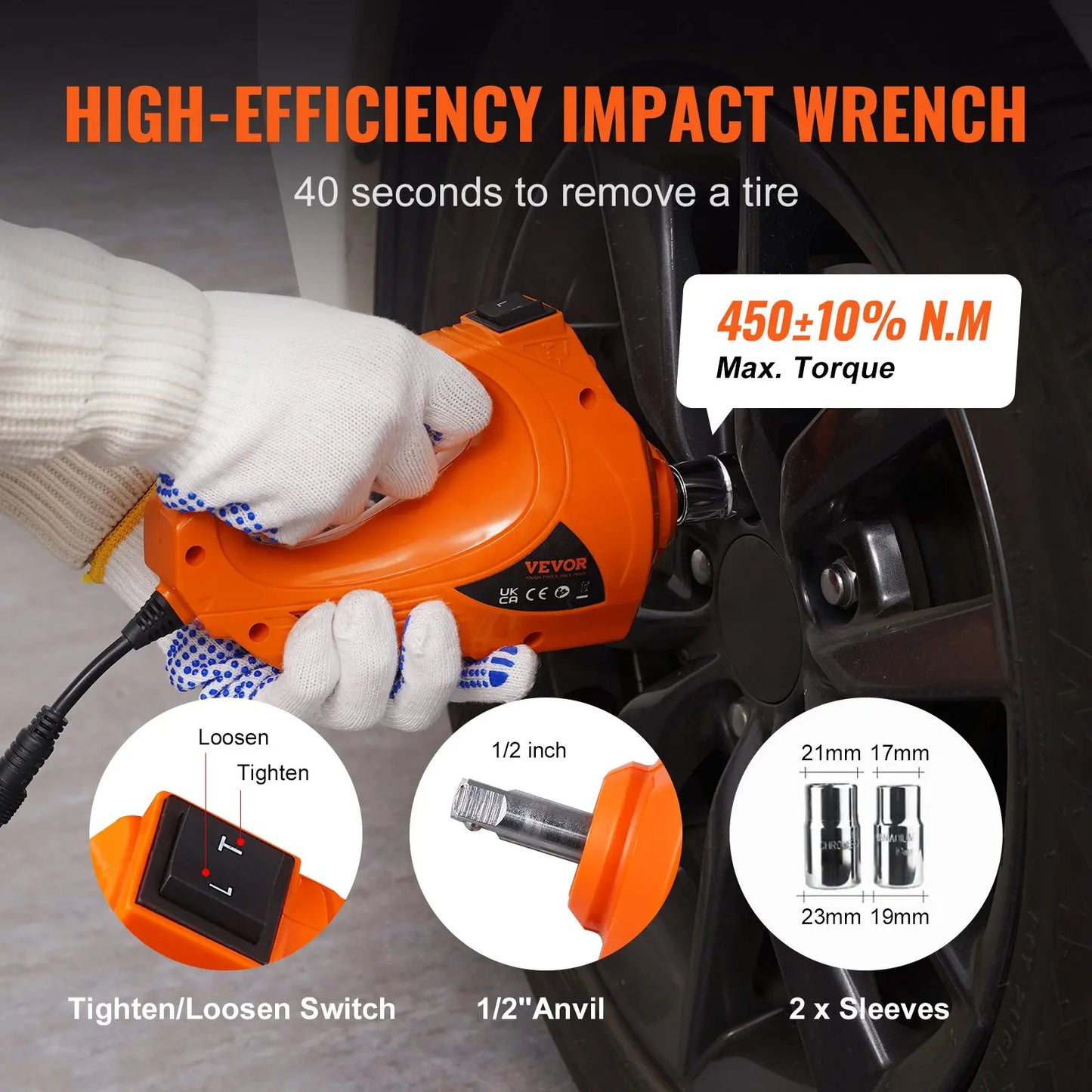 PowerLift – 5 Ton Electric Car Jack Kit
