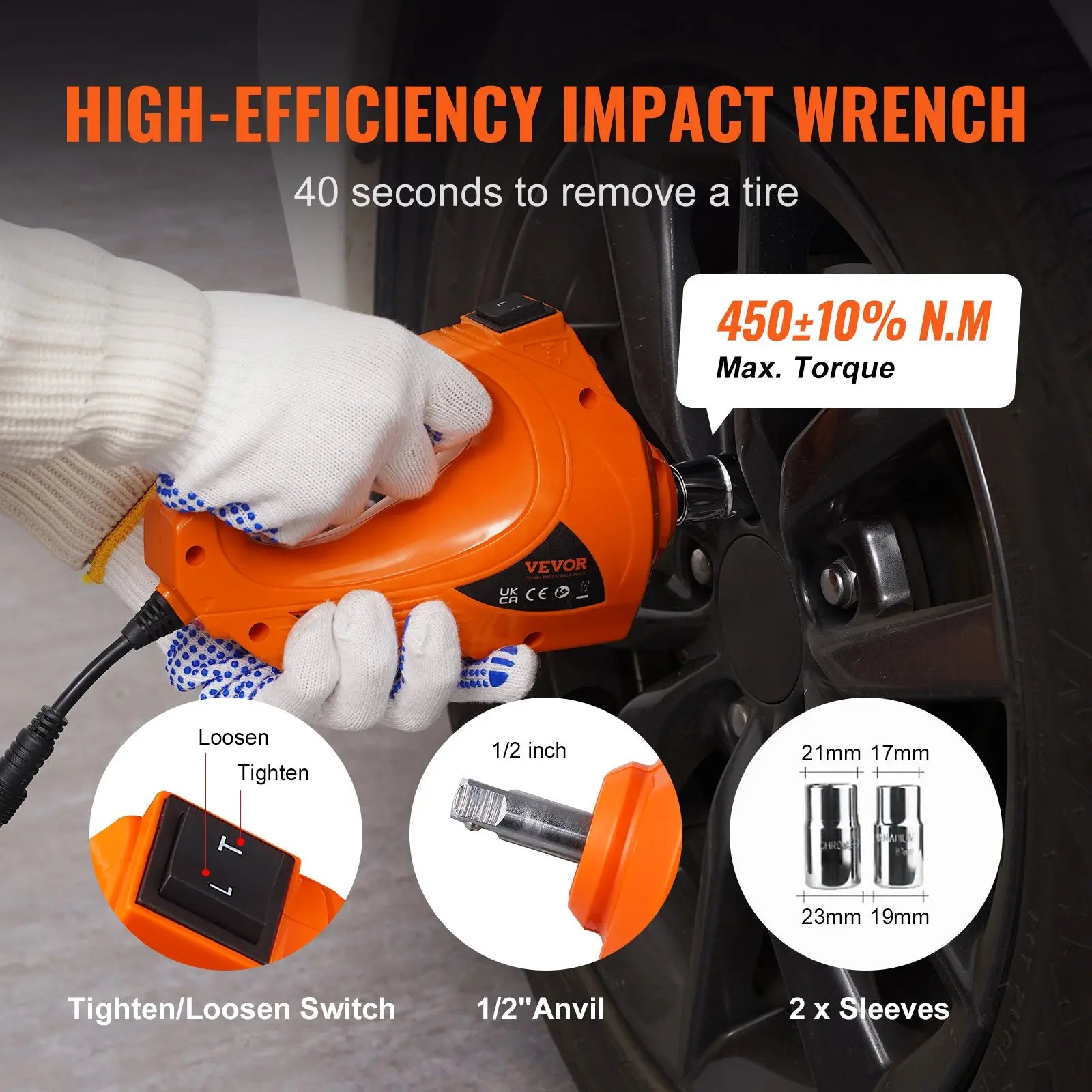 PowerLift – 5 Ton Electric Car Jack Kit