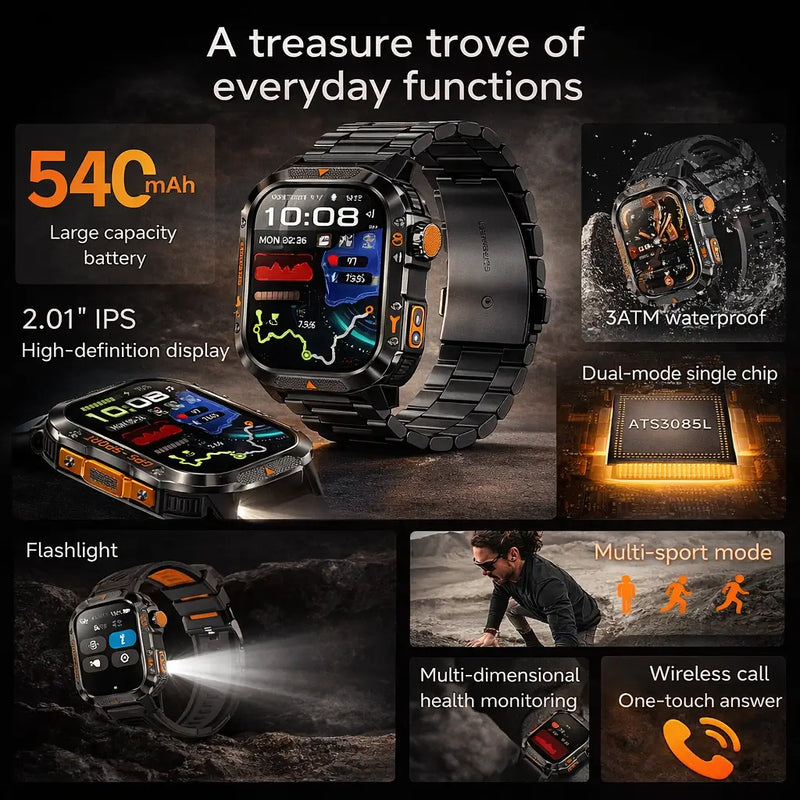 TitanTrack – X2 Pro Rugged GPS Smartwatch