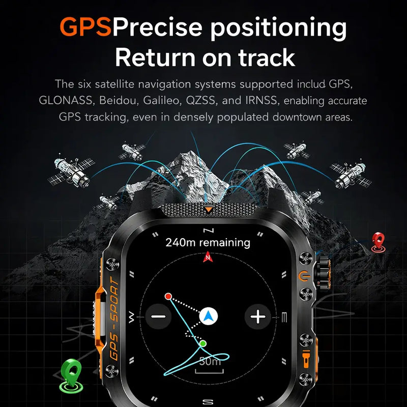 TitanTrack – X2 Pro Rugged GPS Smartwatch