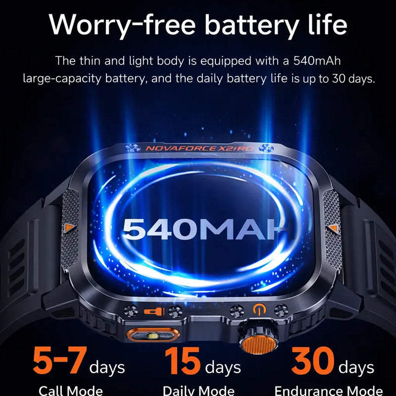 TitanTrack – X2 Pro Rugged GPS Smartwatch