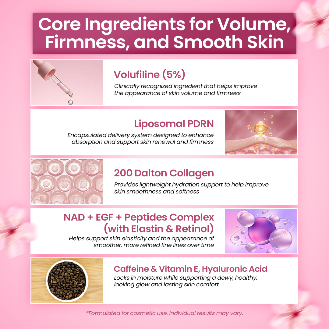 GlowFusion – Skin Elasticity Support