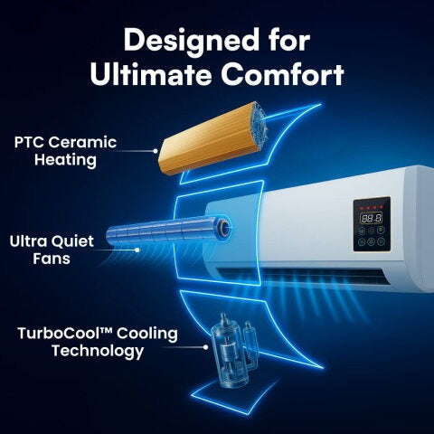 ClimateNest – Portable 6-Mode Comfort System