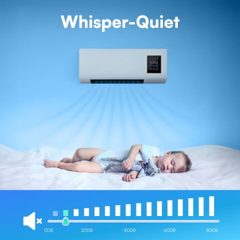 ClimateNest – Portable 6-Mode Comfort System