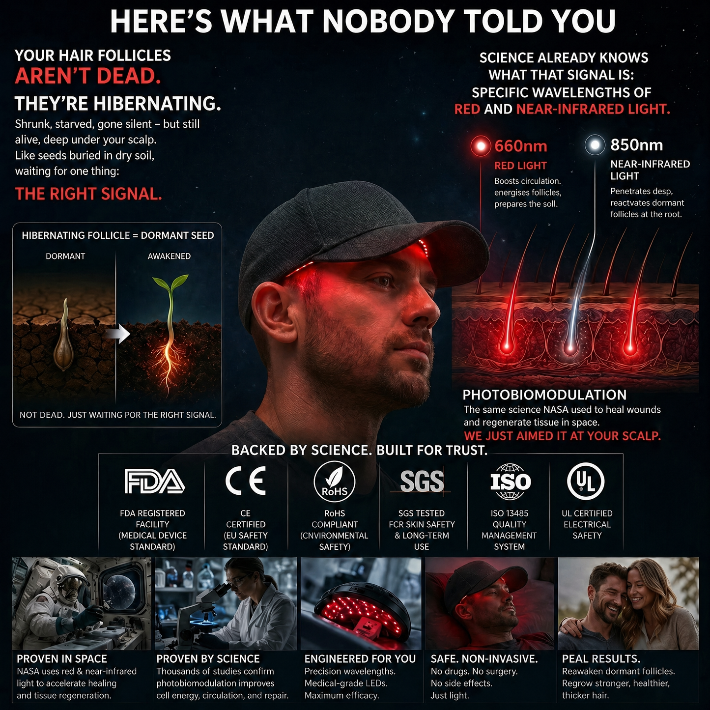 GlowSpectrum – Red Light Therapy Panel