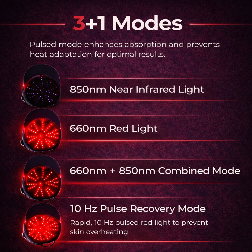 GlowSpectrum – Red Light Therapy Panel