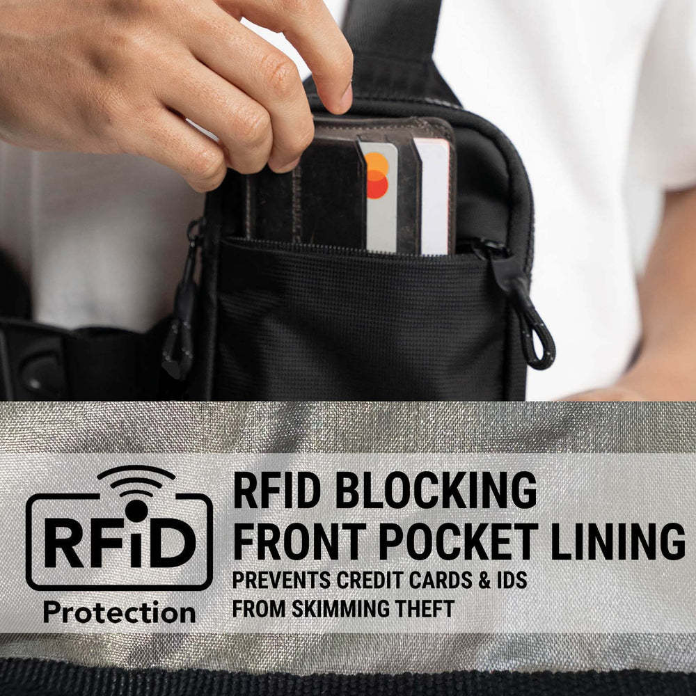 SecureVanta – Anti-Theft Everyday Sling Bag