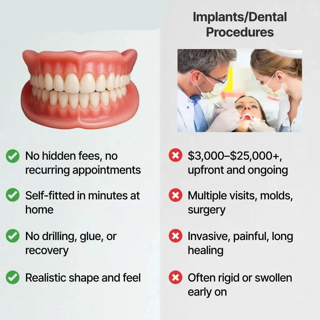 SmileRevive - Everyday Confidence Denture