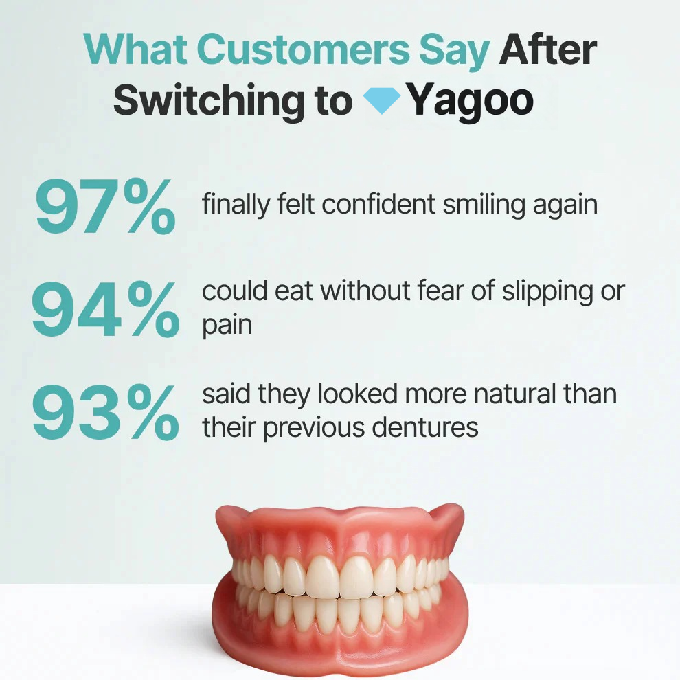 SmileRevive - Everyday Confidence Denture