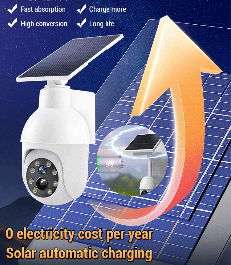 NightGuard – Solar Security Camera Outdoor Light