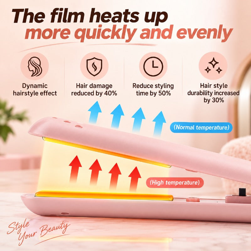StyleMuse – Portable Curl & Straight Hair Styler