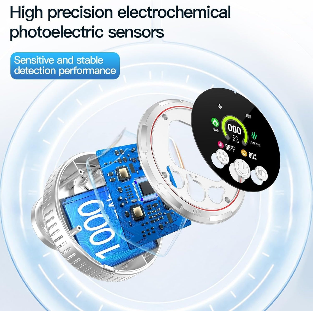 EnviroGuard – Smart Air Quality & Temperature Monitor