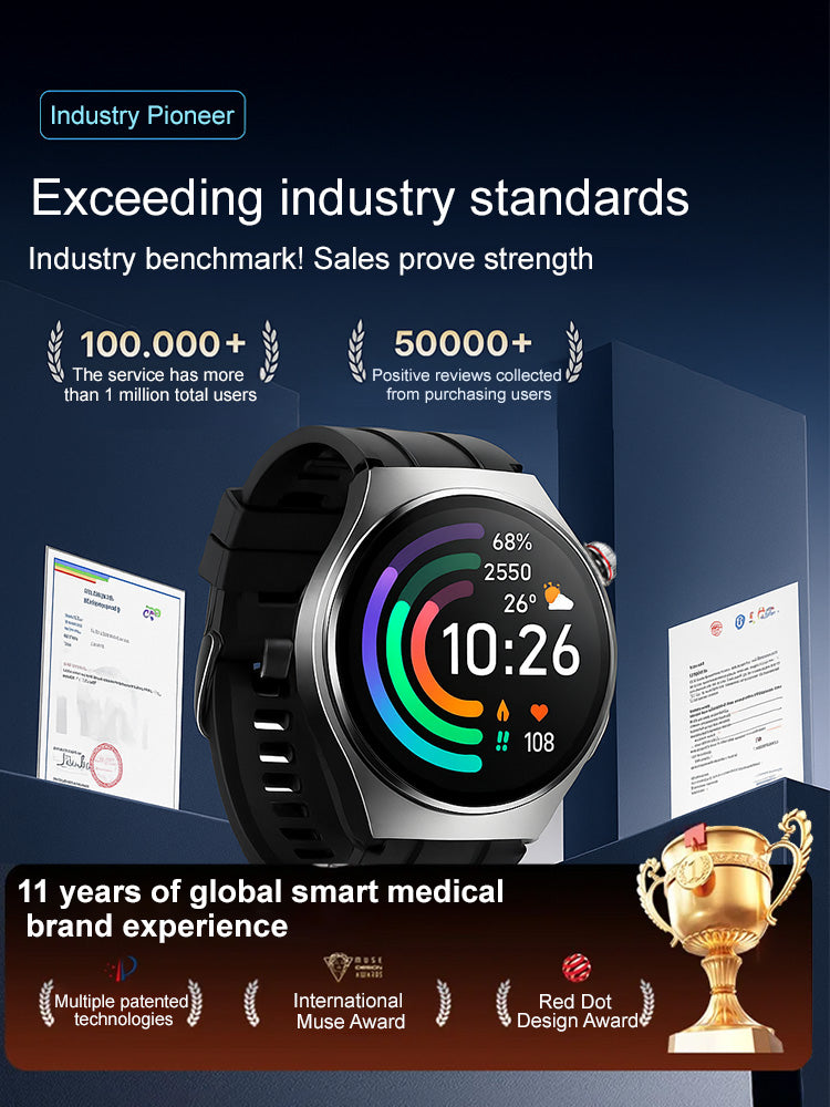 HealthSphere – All-Day Monitoring Watch