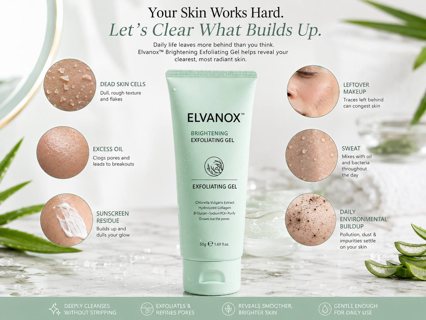 RadianceLift – Skin Renewal Gel
