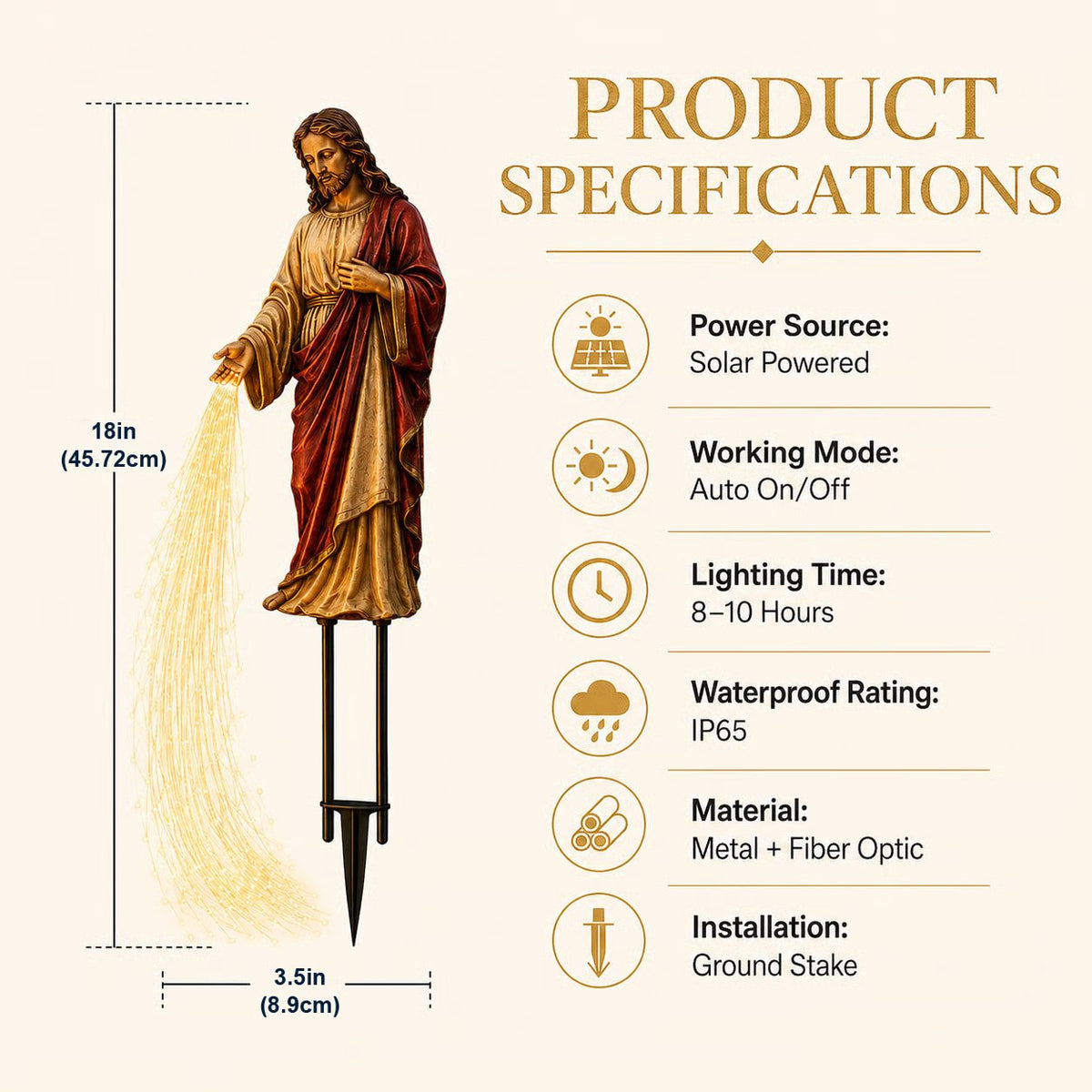 FaithGlow – Solar Jesus Fiber Optic Garden Light