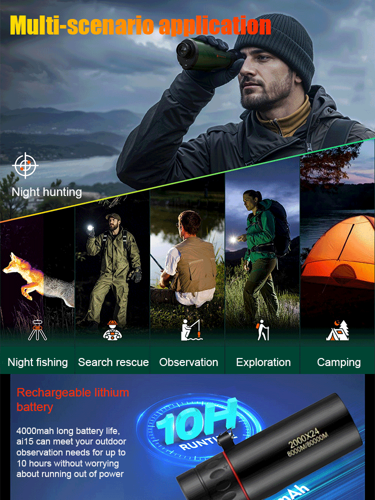 ThermaSight – HD Thermal Imaging Monocular