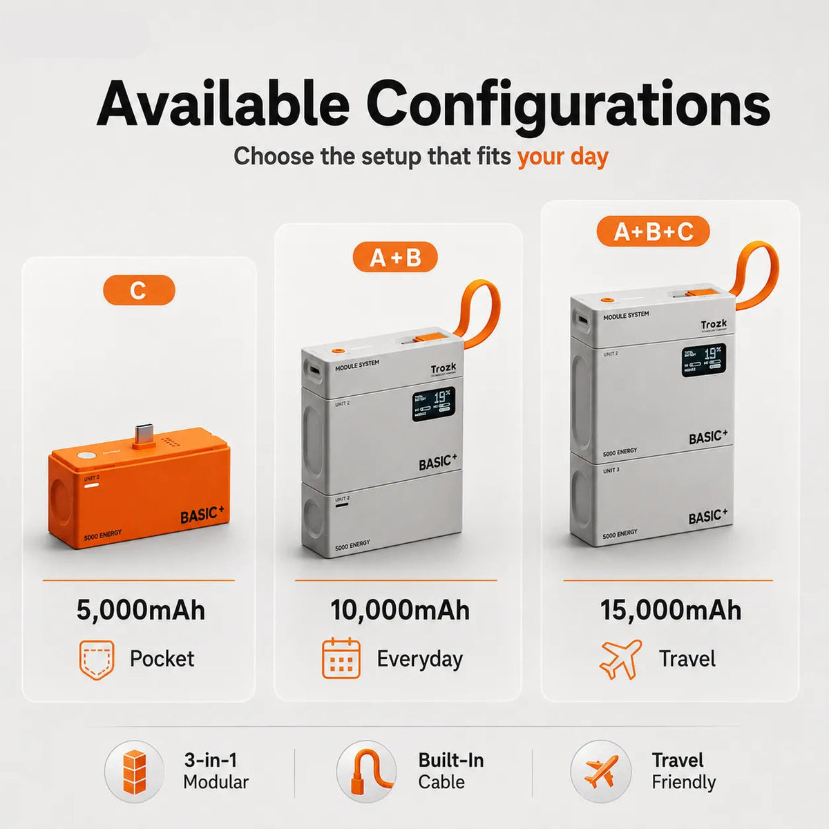 PowerStack – Modular Multi-Capacity Power Bank